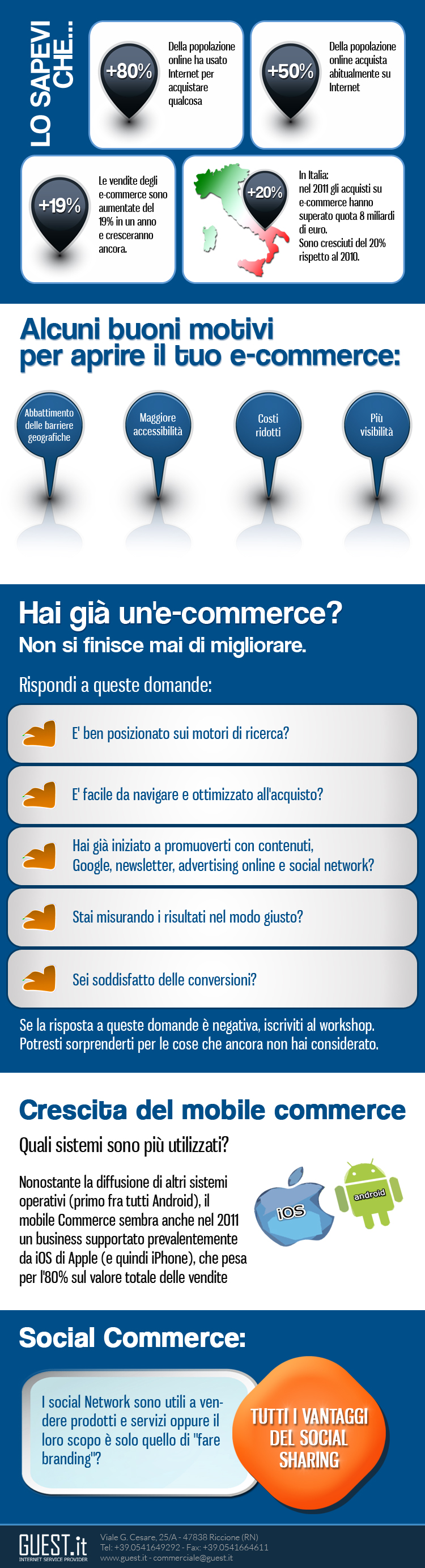 http://www.guest.it/workshop-ecommerce.php